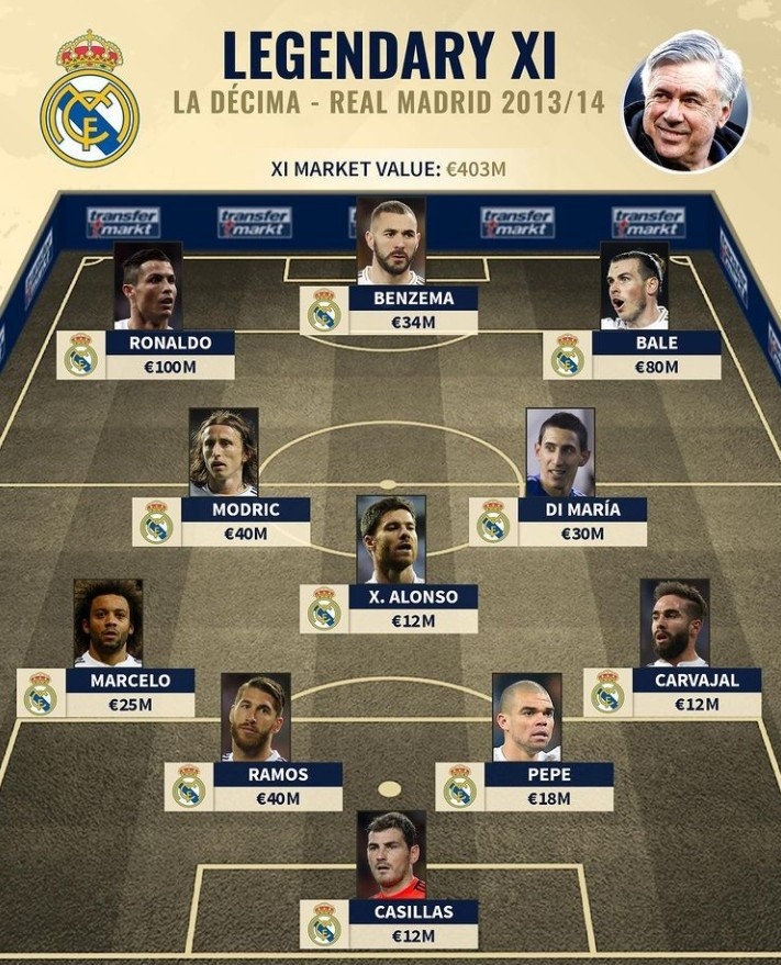 是否会拒签看世界杯的球迷？白宫官员：签证关乎国家安全（看世界杯的球迷会被拒签吗？白宫官员：签证涉及国家安全）